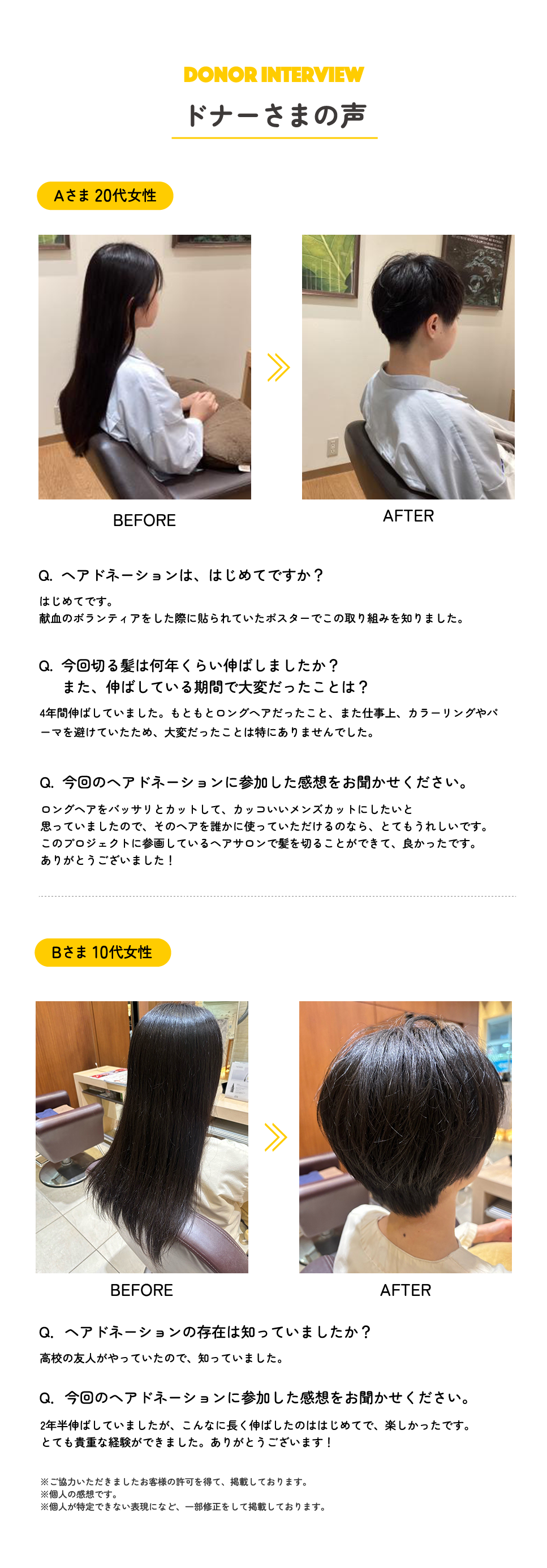 DONOR INTERVIEW ドナーさまの声 Aさま 20代女性 
            Q.  ヘアドネーションは、はじめてですか？
            はじめてです。
献血のボランティアをした際に貼られていたポスターでこの取り組みを知りました。
Q.  今回切る髪は何年くらい伸ばしましたか？
　  また、伸ばしている期間で大変だったことは？
4年間伸ばしていました。もともとロングヘアだったこと、また仕事上、カラーリングやパ
ーマを避けていたため、大変だったことは特にありませんでした。
Q.  今回のヘアドネーションに参加した感想をお聞かせください。
ロングヘアをバッサリとカットして、カッコいいメンズカットにしたいと
思っていましたので、そのヘアを誰かに使っていただけるのなら、とてもうれしいです。
このプロジェクトに参画しているヘアサロンで髪を切ることができて、良かったです。
ありがとうございました！
Bさま 10代女性
Q．ヘアドネーションの存在は知っていましたか？
高校の友人がやっていたので、知っていました。
Q．今回のヘアドネーションに参加した感想をお聞かせください。
2年半伸ばしていましたが、こんなに長く伸ばしたのははじめてで、楽しかったです。
とても貴重な経験ができました。ありがとうございます！

※ご協力いただきましたお客様の許可を得て、掲載しております。
※個人の感想です。
※個人が特定できない表現になど、一部修正をして掲載しております。
